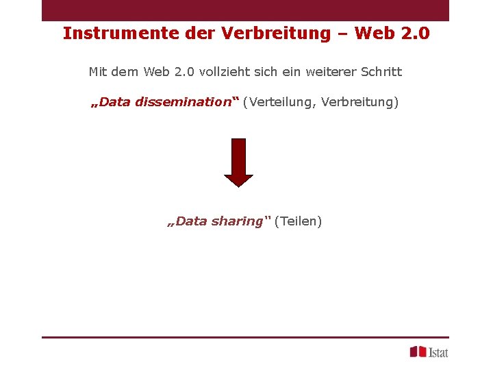 Instrumente der Verbreitung – Web 2. 0 Mit dem Web 2. 0 vollzieht sich