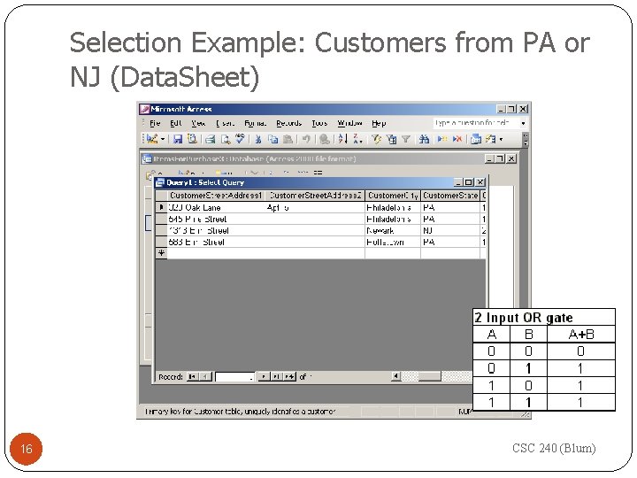 Selection Example: Customers from PA or NJ (Data. Sheet) 16 CSC 240 (Blum) 