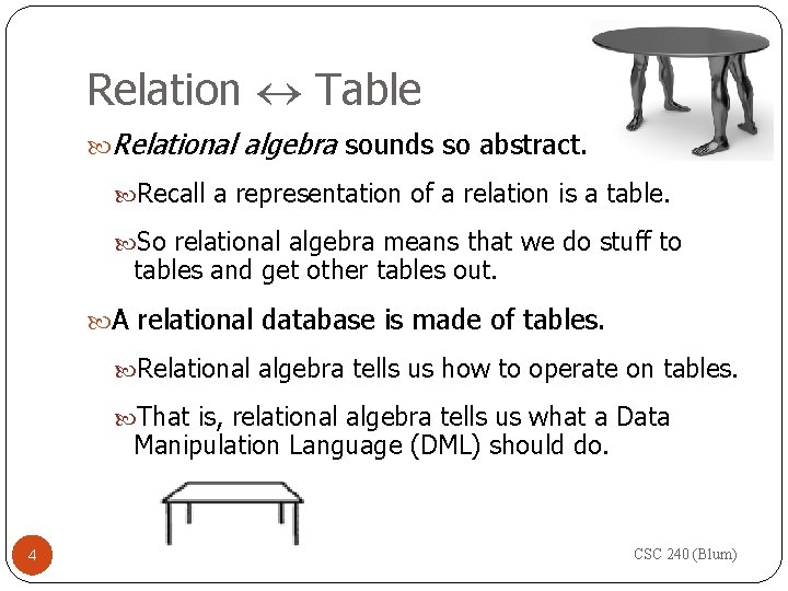 Relation Table Relational algebra sounds so abstract. Recall a representation of a relation is