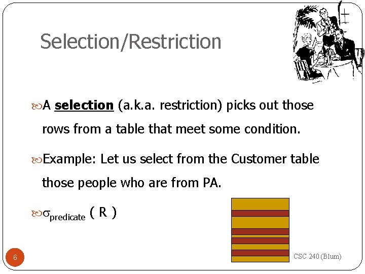 Selection/Restriction A selection (a. k. a. restriction) picks out those rows from a table