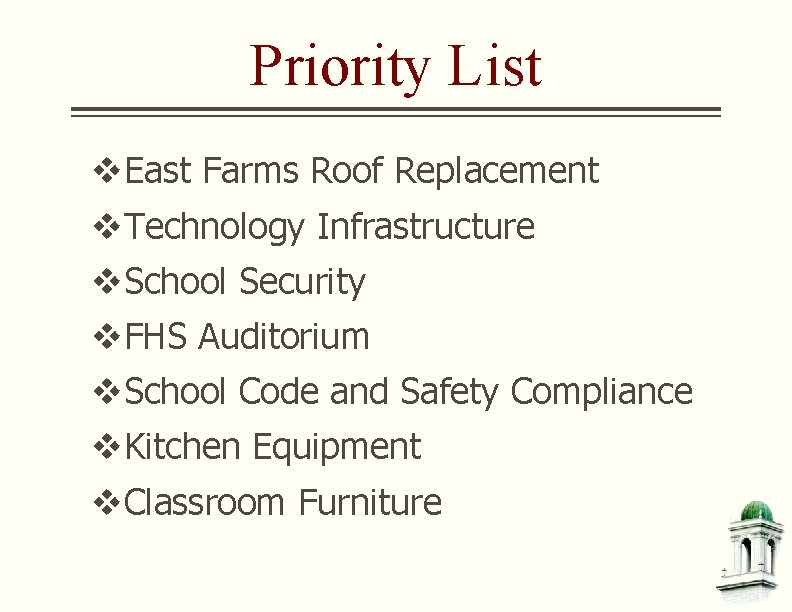 Priority List v. East Farms Roof Replacement v. Technology Infrastructure v. School Security v.