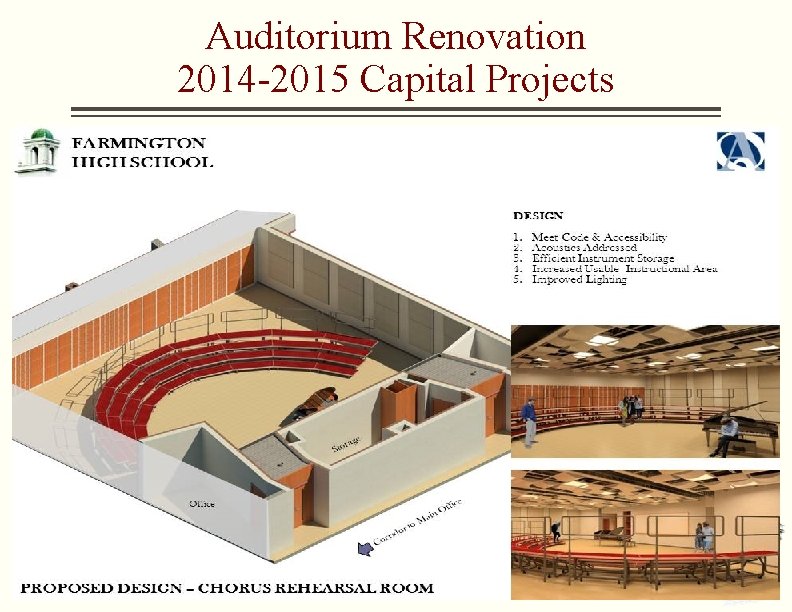 Auditorium Renovation 2014 -2015 Capital Projects 