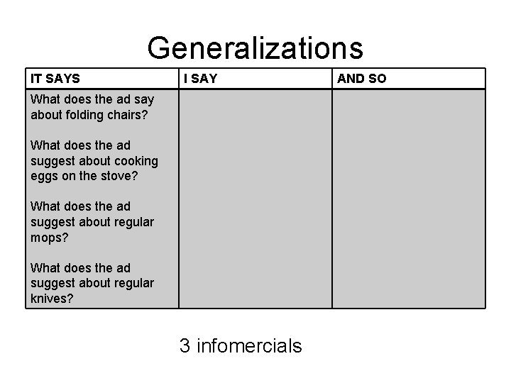 Generalizations IT SAYS I SAY What does the ad say about folding chairs? What