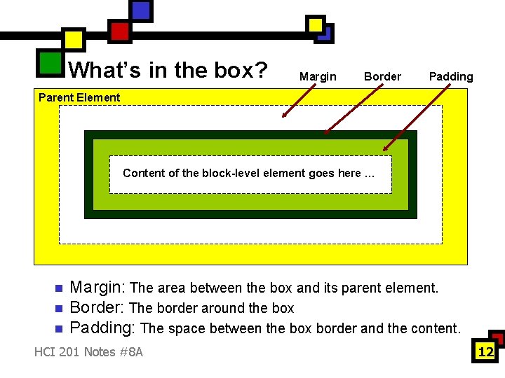 What’s in the box? Margin Border Padding Parent Element Content of the block-level element