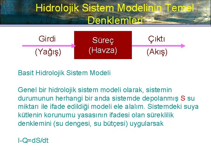 Hidrolojik Sistem Modelinin Temel Denklemleri Girdi (Yağış) Süreç (Havza) Çıktı (Akış) Basit Hidrolojik Sistem