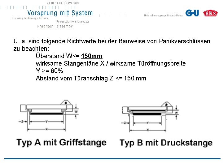 U. a. sind folgende Richtwerte bei der Bauweise von Panikverschlüssen zu beachten: Überstand W<=
