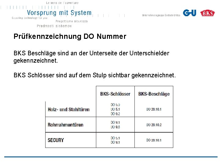 Prüfkennzeichnung DO Nummer BKS Beschläge sind an der Unterseite der Unterschielder gekennzeichnet. BKS Schlösser