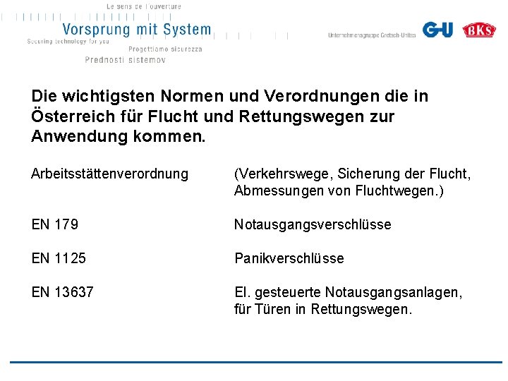 Die wichtigsten Normen und Verordnungen die in Österreich für Flucht und Rettungswegen zur Anwendung