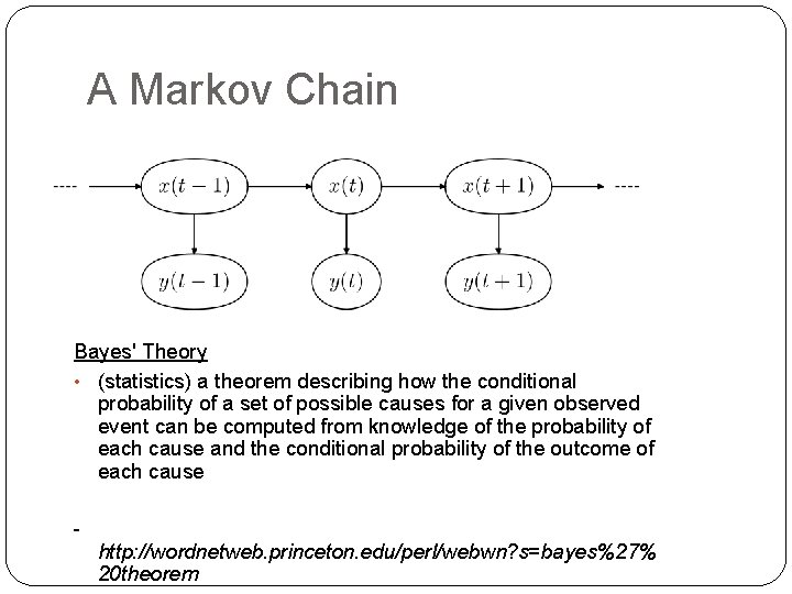 A Markov Chain Bayes' Theory • (statistics) a theorem describing how the conditional probability A Markov Chain Bayes' Theory • (statistics) a theorem describing how the conditional probability
