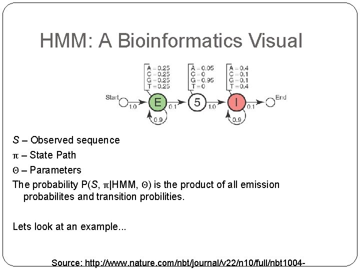 HMM: A Bioinformatics Visual S – Observed sequence π – State Path Θ – HMM: A Bioinformatics Visual S – Observed sequence π – State Path Θ –