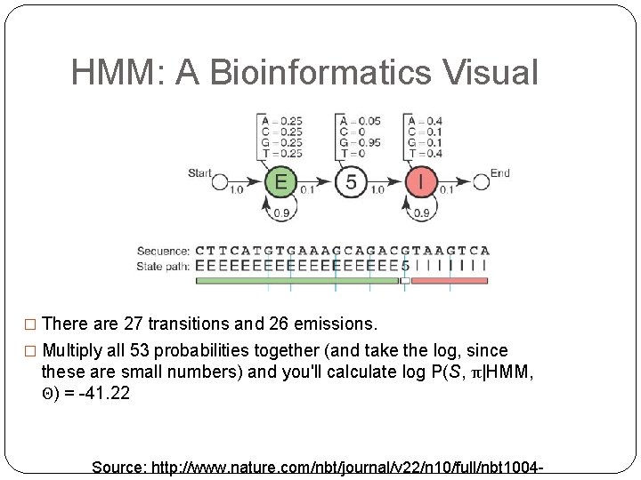 HMM: A Bioinformatics Visual � There are 27 transitions and 26 emissions. � Multiply HMM: A Bioinformatics Visual � There are 27 transitions and 26 emissions. � Multiply