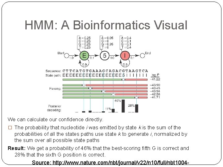 HMM: A Bioinformatics Visual We can calculate our confidence directly. � The probability that HMM: A Bioinformatics Visual We can calculate our confidence directly. � The probability that