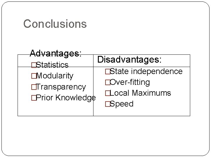 Conclusions Advantages: �Statistics �Modularity �Transparency �Prior Knowledge Disadvantages: �State independence �Over-fitting �Local Maximums �Speed Conclusions Advantages: �Statistics �Modularity �Transparency �Prior Knowledge Disadvantages: �State independence �Over-fitting �Local Maximums �Speed