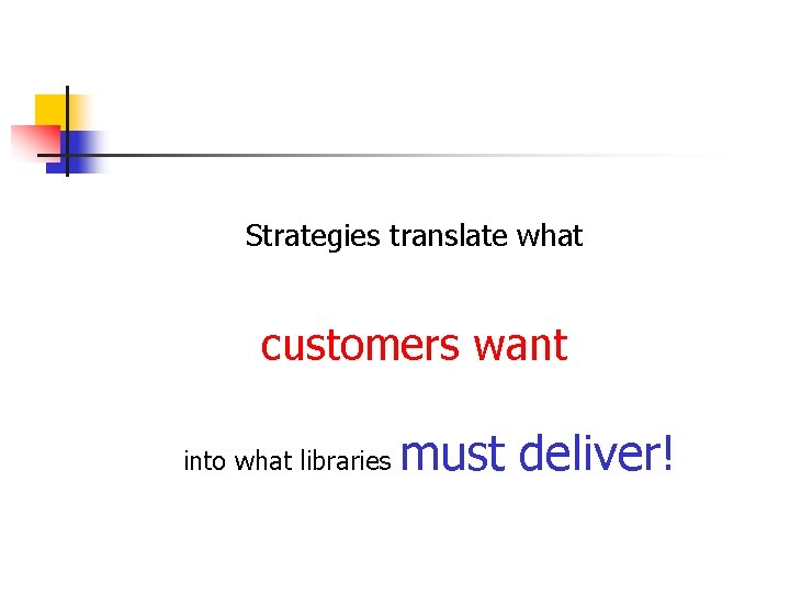 Strategies translate what customers want into what libraries must deliver! 