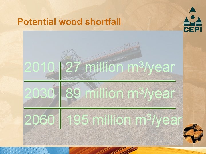 Potential wood shortfall 2010 27 million 3 m /year 2030 89 million 3 m