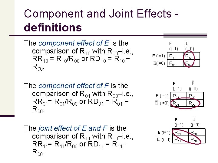 Component and Joint Effects definitions The component effect of E is the comparison of