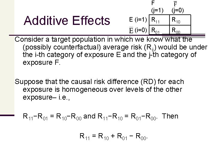 Additive Effects F (j=1) (j=0) E (i=1) R 11 R 10 (i=0) R 01