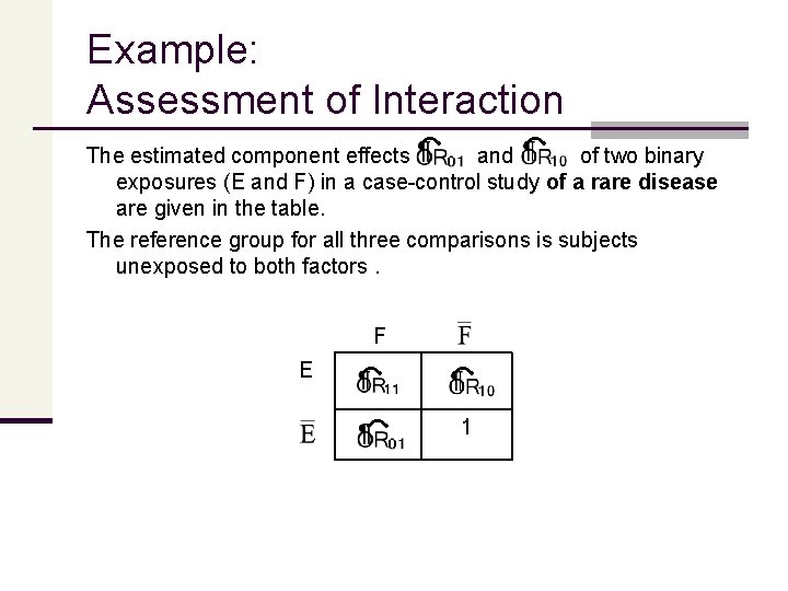 Example: Assessment of Interaction The estimated component effects and of two binary exposures (E