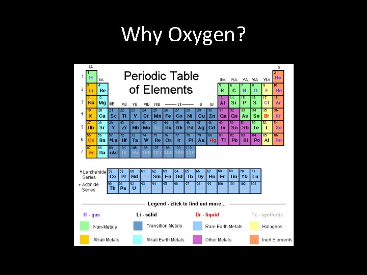 Why Oxygen? 