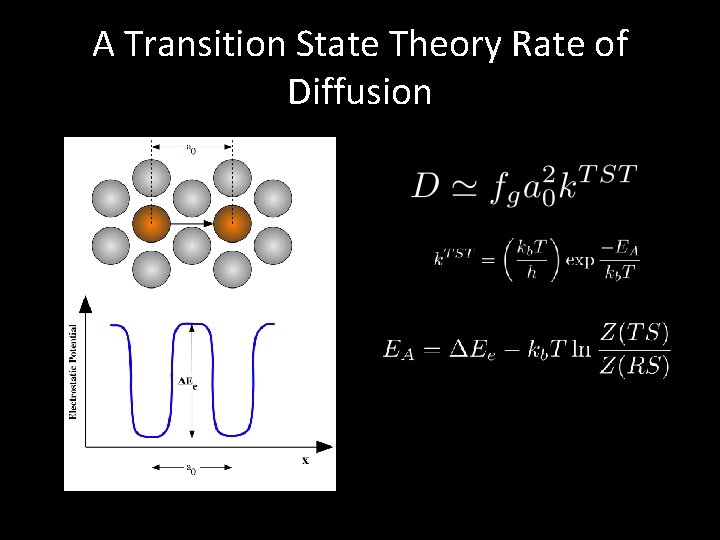 A Transition State Theory Rate of Diffusion 