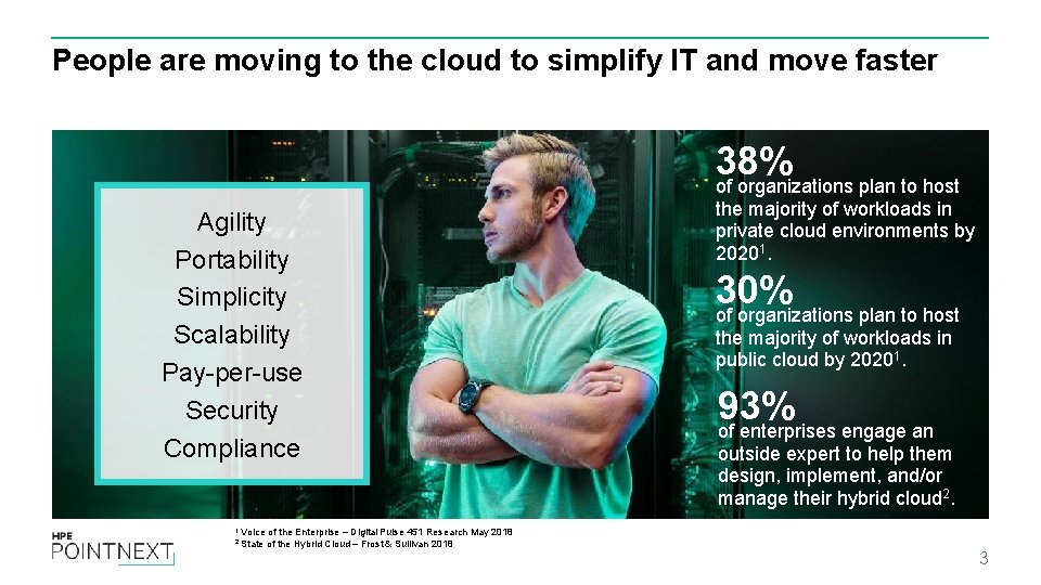 People are moving to the cloud to simplify IT and move faster 38% of