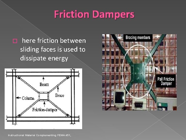 Friction Dampers � here friction between sliding faces is used to dissipate energy Instructional