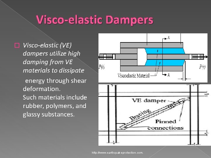 Visco-elastic Dampers � Visco-elastic (VE) dampers utilize high damping from VE materials to dissipate
