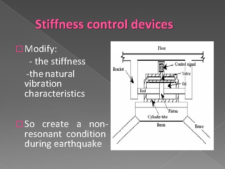 Stiffness control devices � Modify: - the stiffness -the natural vibration characteristics � So