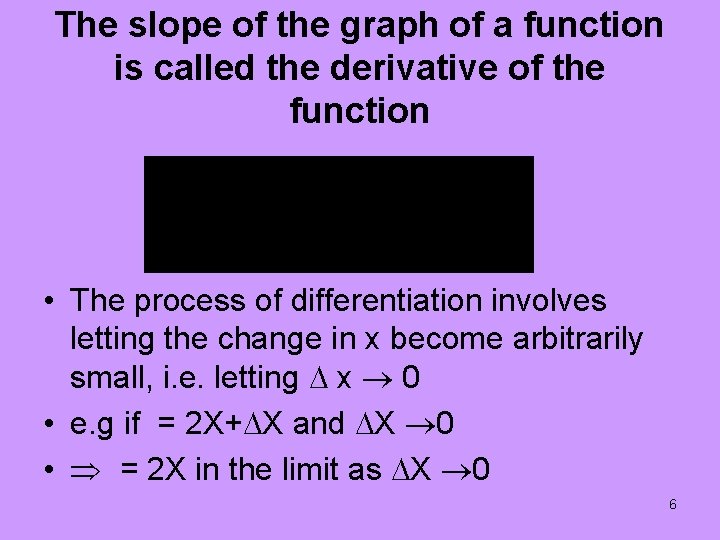 The slope of the graph of a function is called the derivative of the