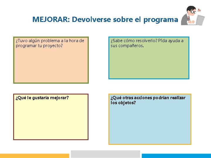 MEJORAR: Devolverse sobre el programa ¿Tuvo algún problema a la hora de programar tu