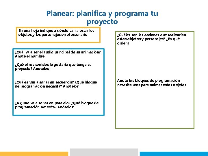 Planear: planifica y programa tu proyecto En una hoja indique a dónde van a