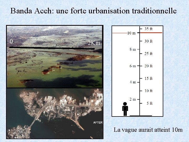 Banda Aceh: une forte urbanisation traditionnelle 0 2 Km La vague aurait atteint 10