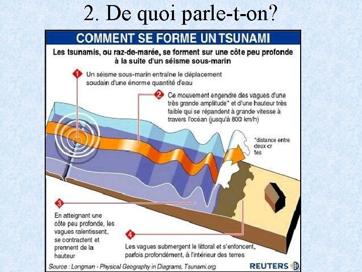 2. De quoi parle-t-on? 