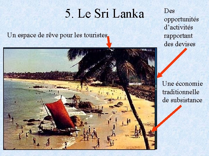 5. Le Sri Lanka Un espace de rêve pour les touristes Des opportunités d’activités