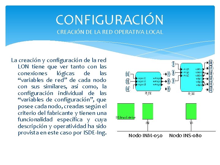 CONFIGURACIÓN CREACIÓN DE LA RED OPERATIVA LOCAL La creación y configuración de la red