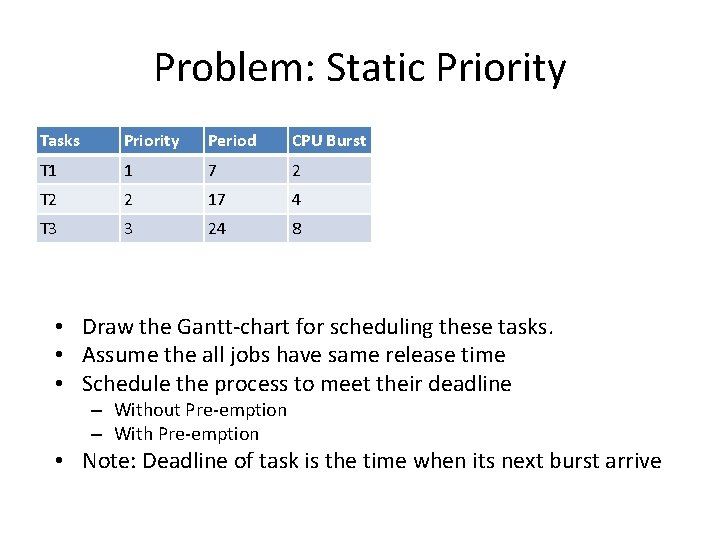 Problem: Static Priority Tasks Priority Period CPU Burst T 1 1 7 2 T