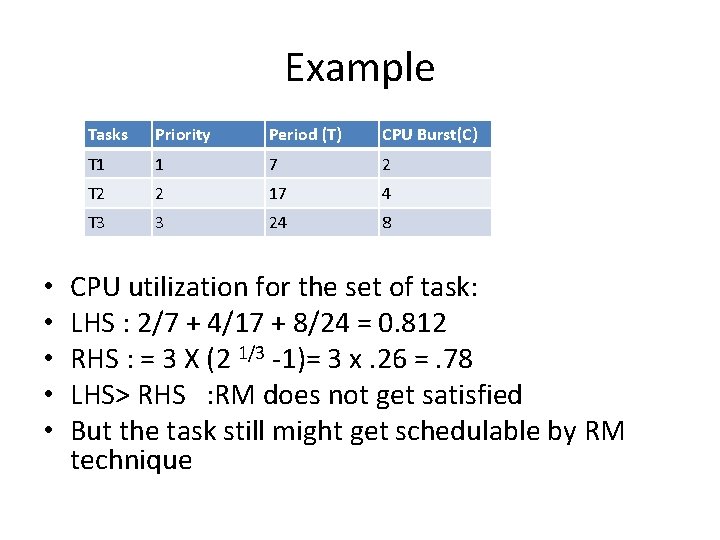 Example • • • Tasks Priority Period (T) CPU Burst(C) T 1 1 7