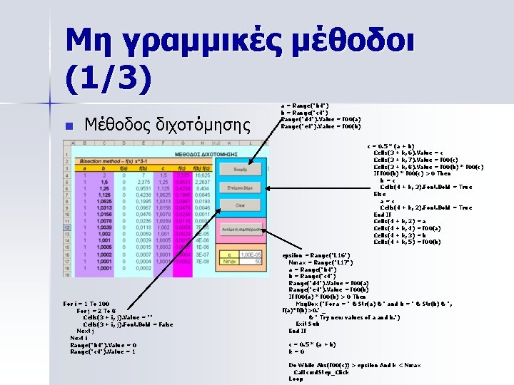 Μη γραμμικές μέθοδοι (1/3) n Μέθοδος διχοτόμησης a = Range("b 4") b = Range("c