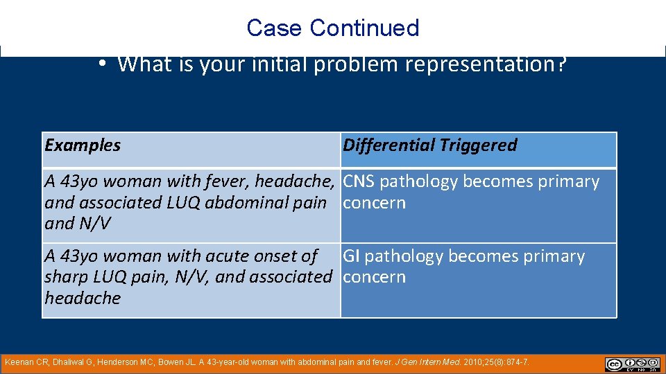 HPI Case Continued • What is your initial problem representation? Examples Differential Triggered A