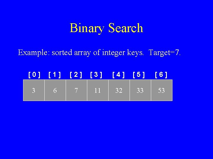 Binary Search Example: sorted array of integer keys. Target=7. [0] [1] [2] [3] [4]