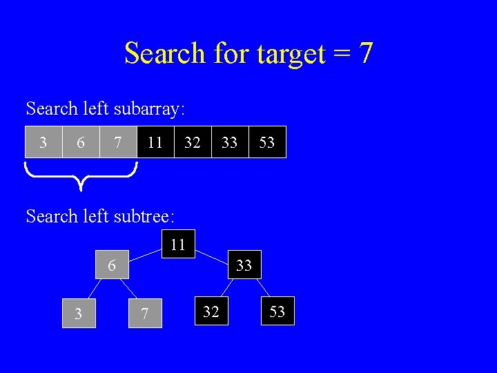 Search for target = 7 Search left subarray: 3 6 7 11 32 33