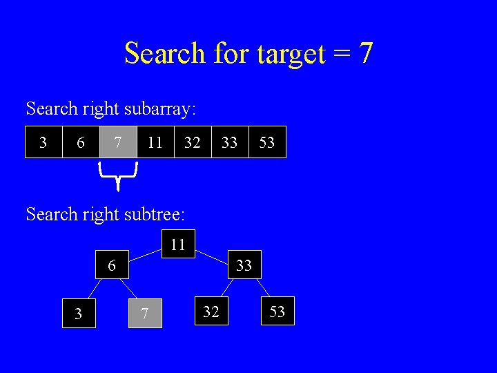 Search for target = 7 Search right subarray: 3 6 7 11 32 33