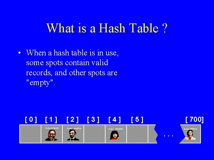 What is a Hash Table ? • When a hash table is in use,