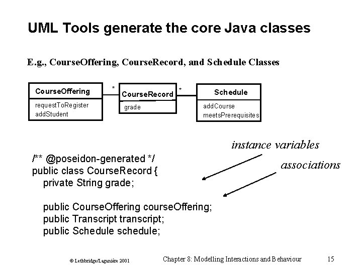 UML Tools generate the core Java classes E. g. , Course. Offering, Course. Record, UML Tools generate the core Java classes E. g. , Course. Offering, Course. Record,