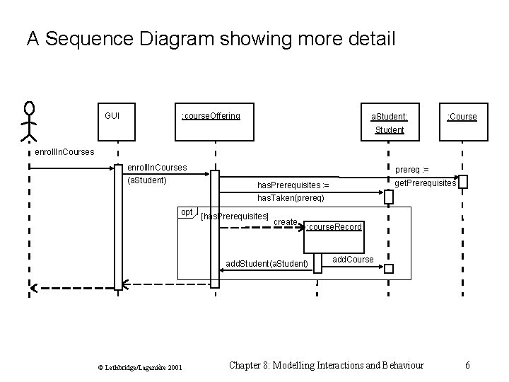 A Sequence Diagram showing more detail GUI : course. Offering a. Student: : Course A Sequence Diagram showing more detail GUI : course. Offering a. Student: : Course