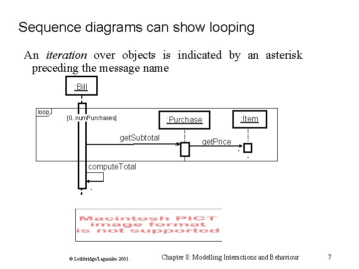 Sequence diagrams can show looping An iteration over objects is indicated by an asterisk Sequence diagrams can show looping An iteration over objects is indicated by an asterisk