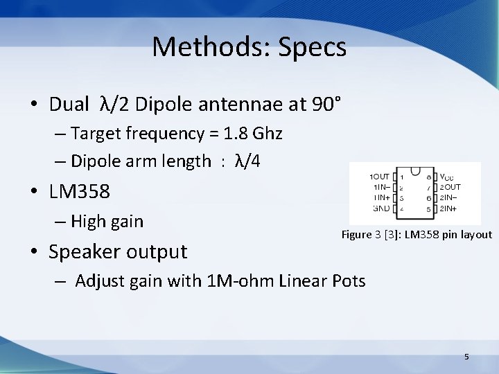 Methods: Specs • Dual λ/2 Dipole antennae at 90° – Target frequency = 1.
