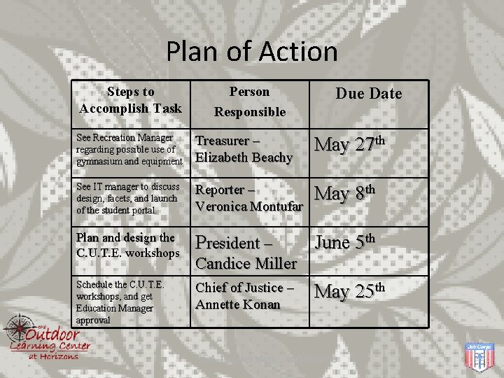 Plan of Action Steps to Accomplish Task Person Responsible Due Date See Recreation Manager