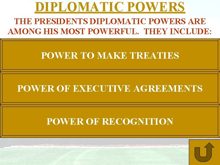DIPLOMATIC POWERS THE PRESIDENTS DIPLOMATIC POWERS ARE AMONG HIS MOST POWERFUL. THEY INCLUDE: POWER