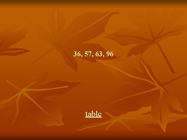 36, 57, 63, 96 table 